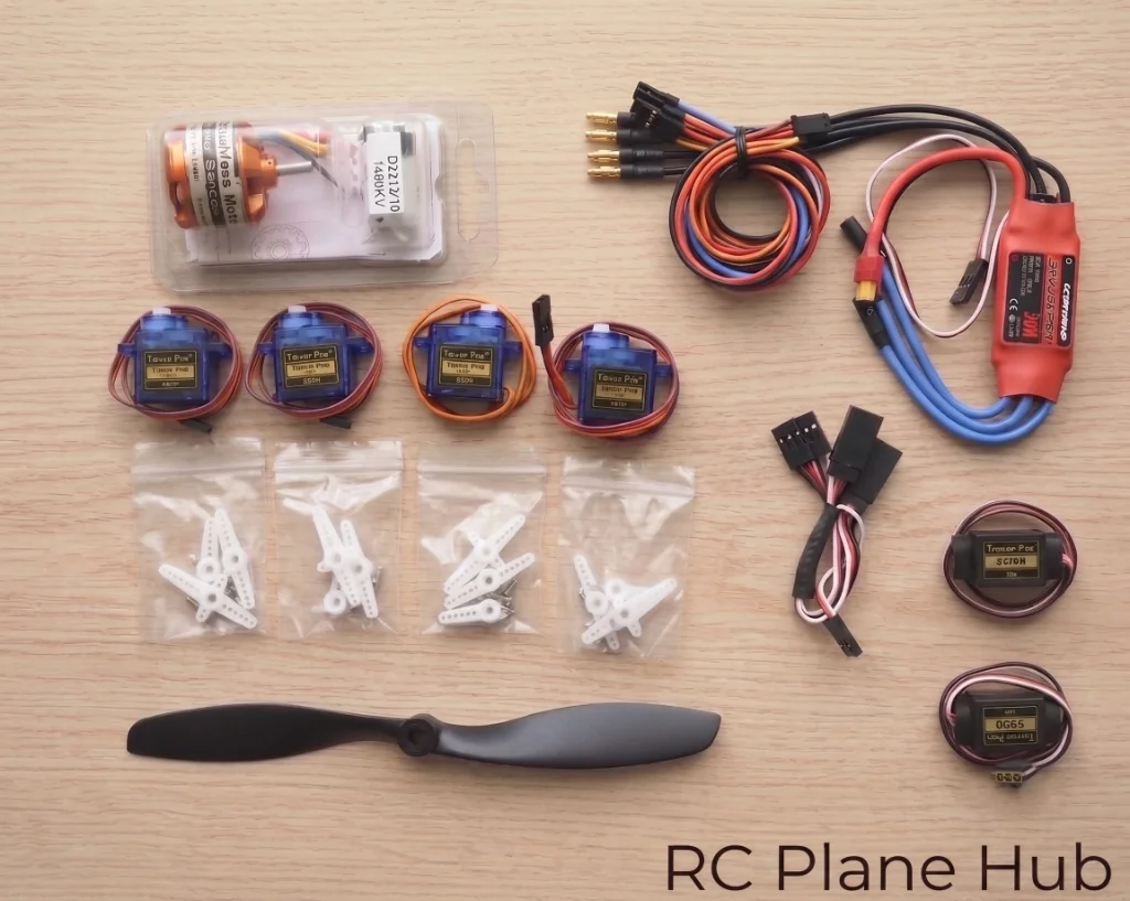 Recommended Warbird Powerpack & Servos